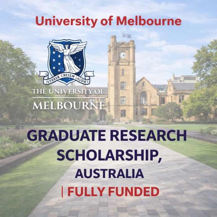 University of Melbourne Graduate Research Scholarship , Australia (Fully Funded)